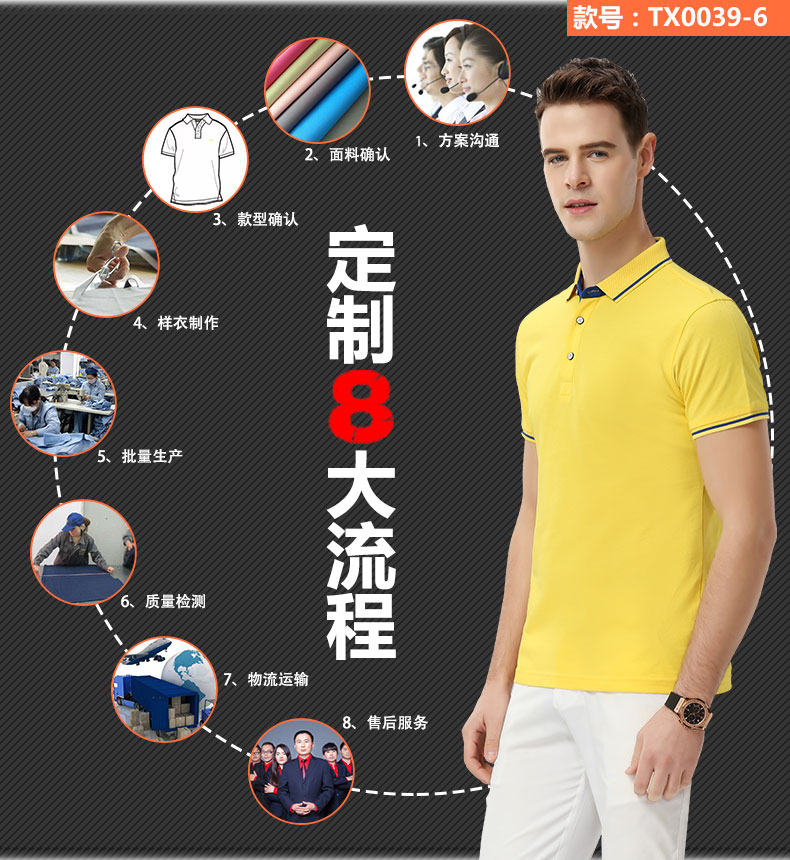 夏季T恤衫的定制流程 夏季T恤衫的定制流程